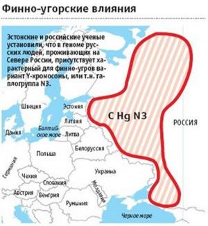 Угро финский язык. Финно-угры внешность. УГРО финские племена. Финно-угры и славяне.